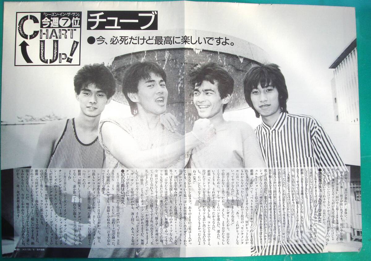 Yahoo!オークション -「前田亘輝」(切り抜き) (印刷物)の落札相場