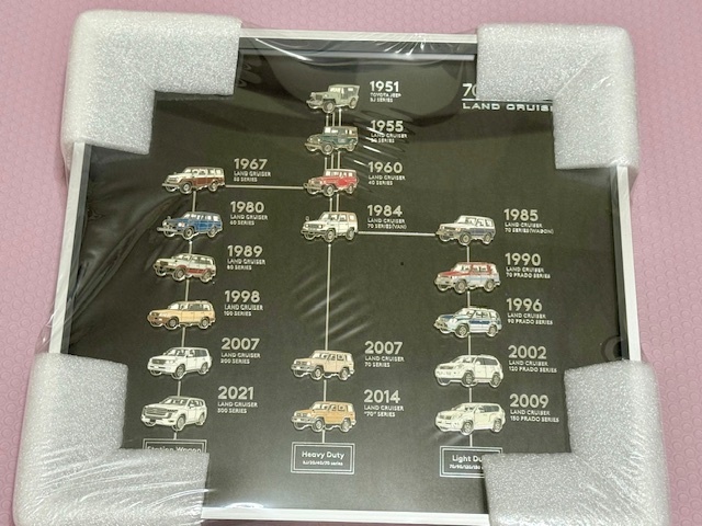 Yahoo!オークション -「ランクル ピンバッジ」の落札相場・落札価格