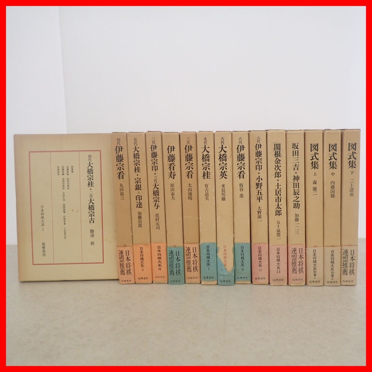 Yahoo!オークション -「日本将棋大系」の落札相場・落札価格