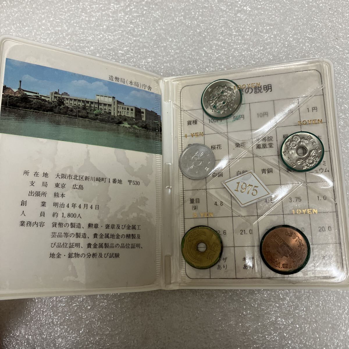 Yahoo!オークション -「昭和50年貨幣セット」の落札相場・落札価格