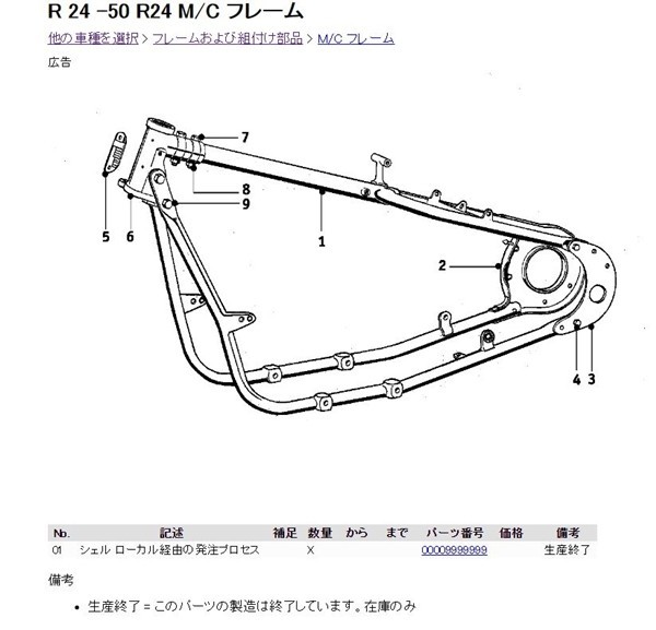 2026年最新】Yahoo!オークション -bmw r100rs(カタログ、パーツリスト