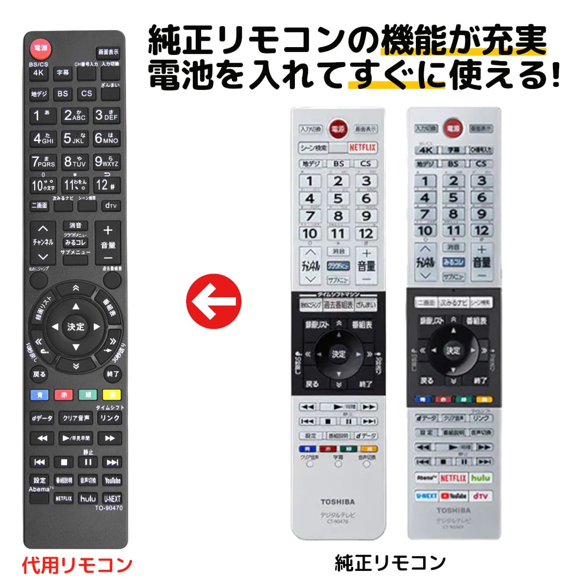 価格.com - 東芝 REGZA 43M530X [43インチ] 価格比較