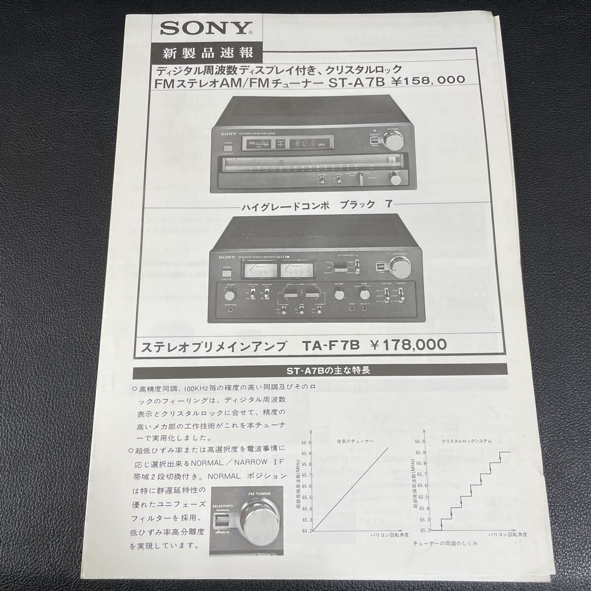 Yahoo!オークション -「sony ta-f7」(オーディオ機器) の落札相場