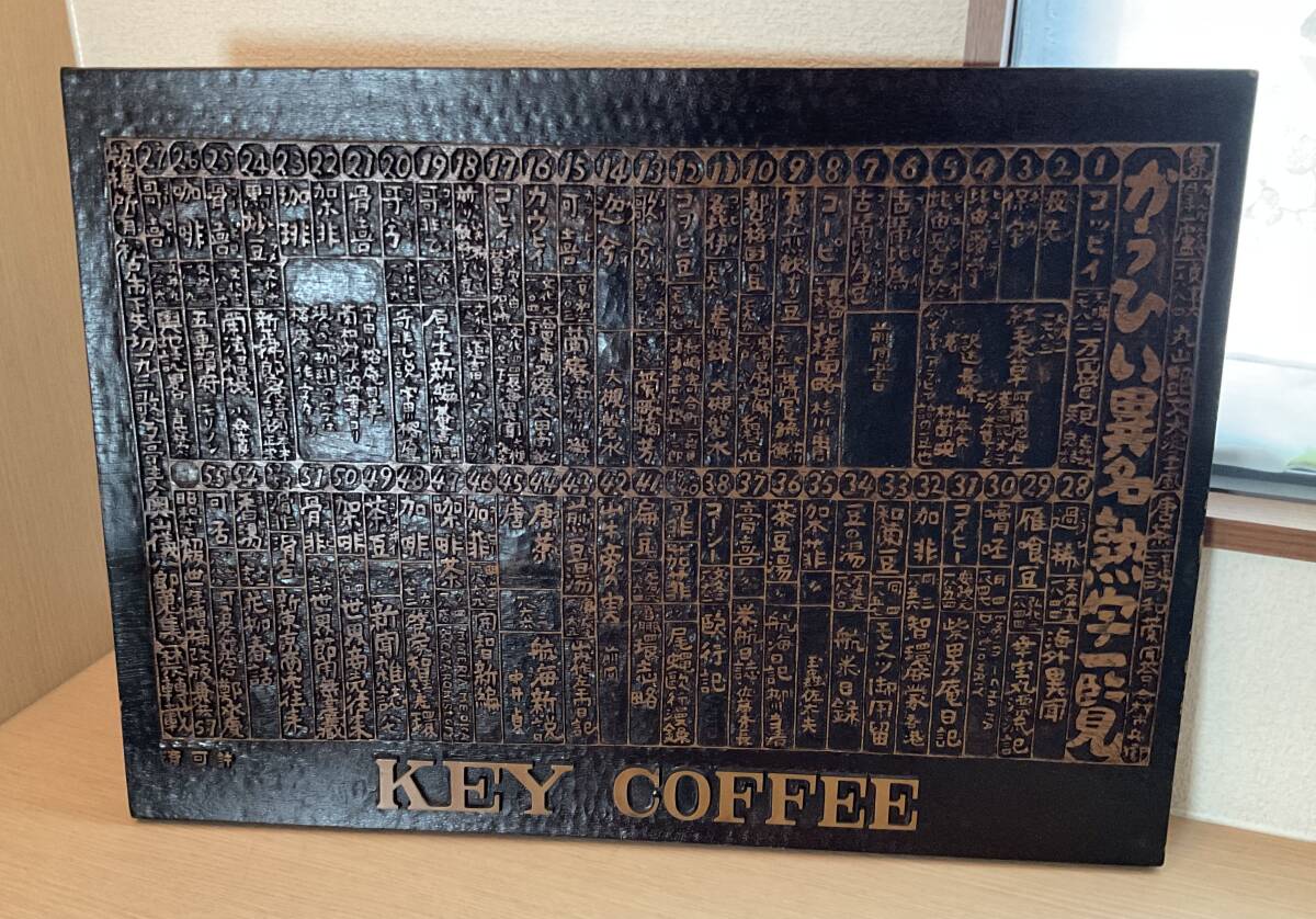 Yahoo!オークション -「キーコーヒー看板」の落札相場・落札価格
