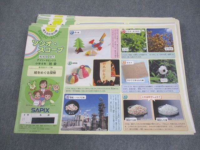 2026年最新】Yahoo!オークション -ソシオ・スコープの中古品・新品・未