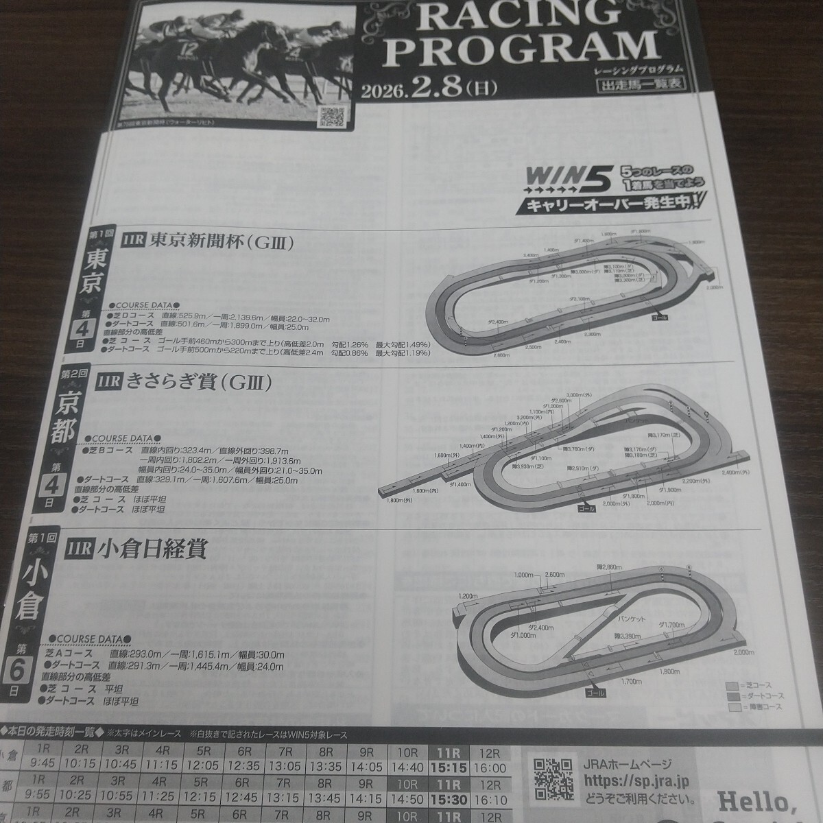 Yahoo!オークション -レーシングプログラム(競馬)の落札相場・落札価格