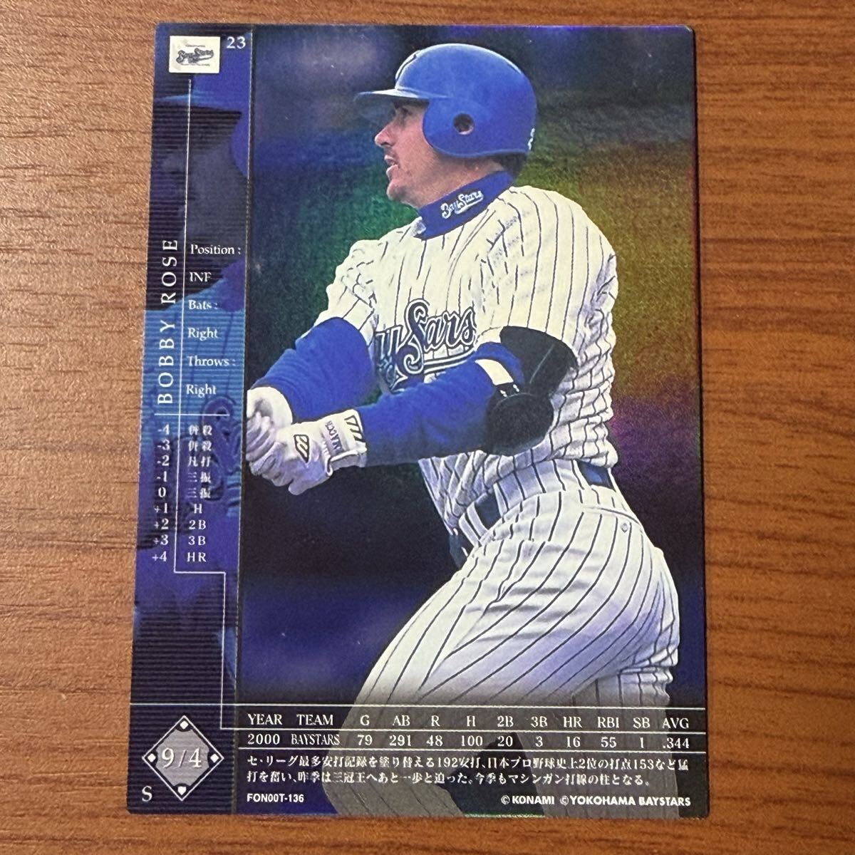 2026年最新】Yahoo!オークション -横浜 ベイスターズ ローズ