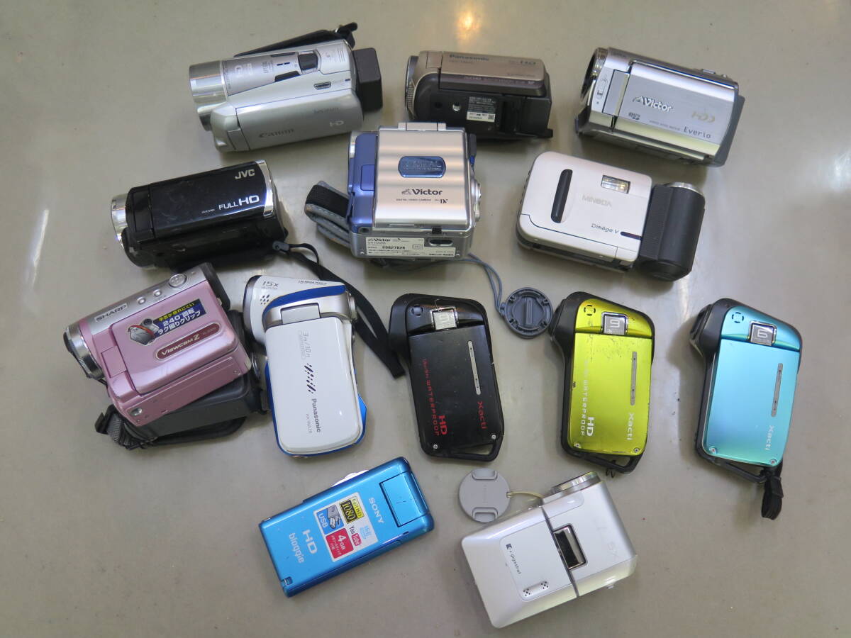 Yahoo!オークション -「ジャンクカメラ まとめて」の落札相場・落札価格