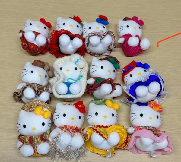 Yahoo!オークション -「世界キティ」(ハローキティ) (サンリオ)の落札