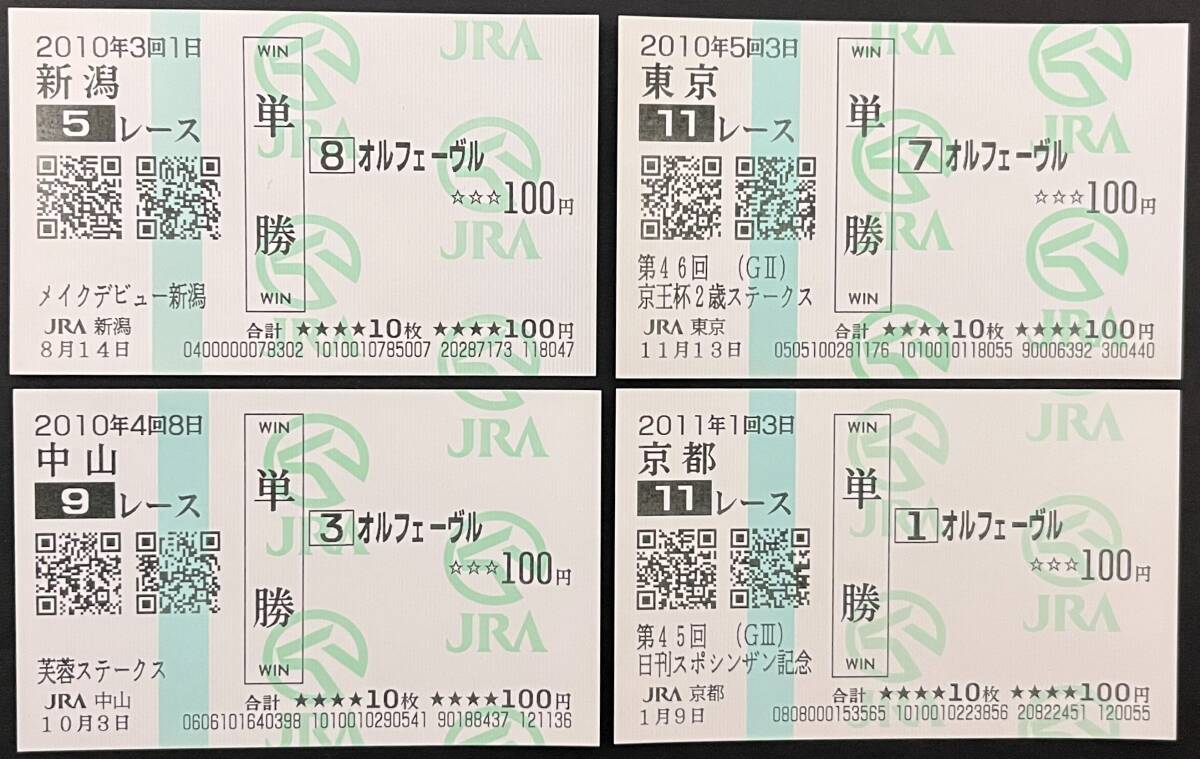 2026年最新】Yahoo!オークション -馬券 単勝の中古品・新品・未使用品一覧