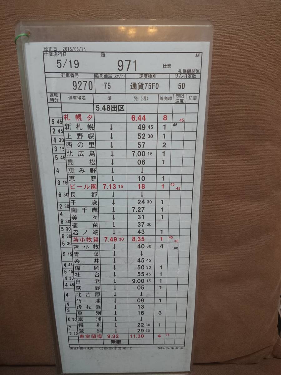 JR貨物スタフの値段と価格推移は？｜8件の売買データからJR貨物スタフ