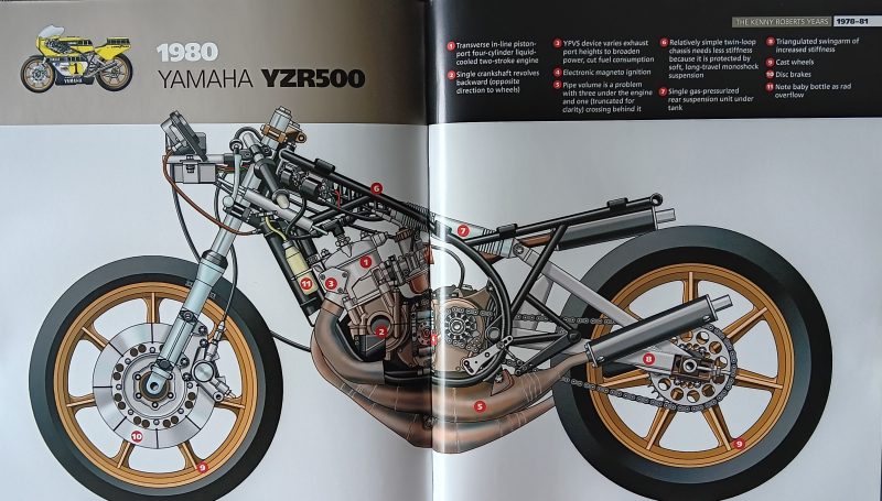 LIVRO: THE GRAND PRIX MOTORCYCLE – Autoentusiastas