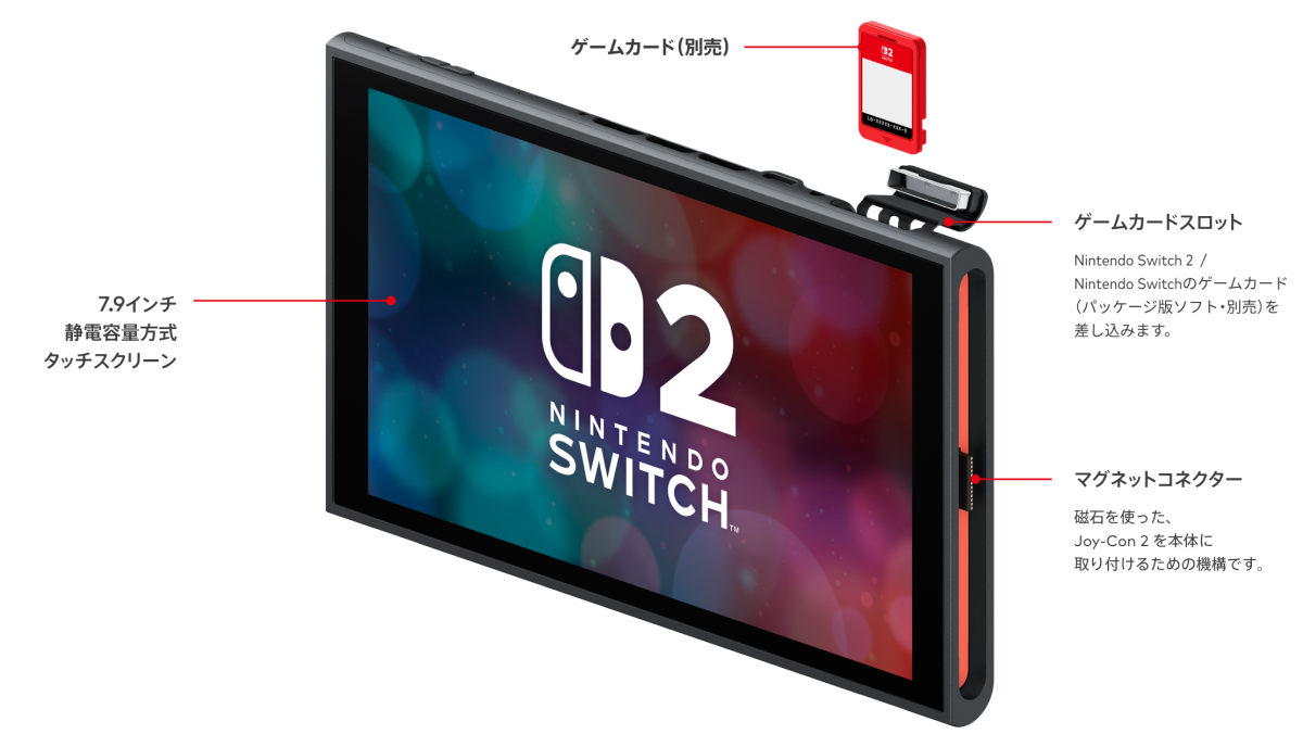 Nintendo Switch 2のSwitch向けソフト後方互換は“1本1本”動作検証中