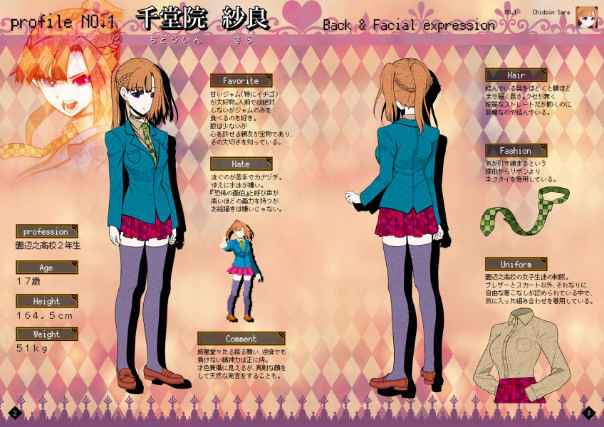 デスゲーム系ADV『キミガシネ -多数決デスゲーム-』Steam版早期