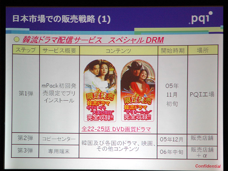 PQI、HD出力も可能なポータブルビデオプレーヤー
