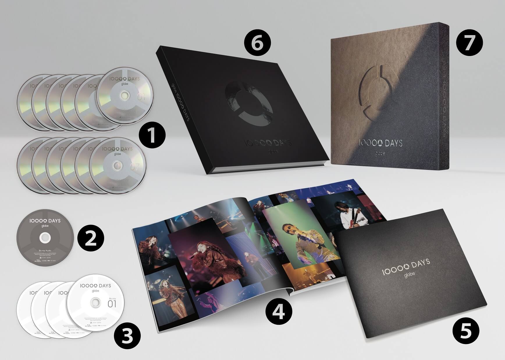 globe 10000th Anniversary collection アルバム特設サイト