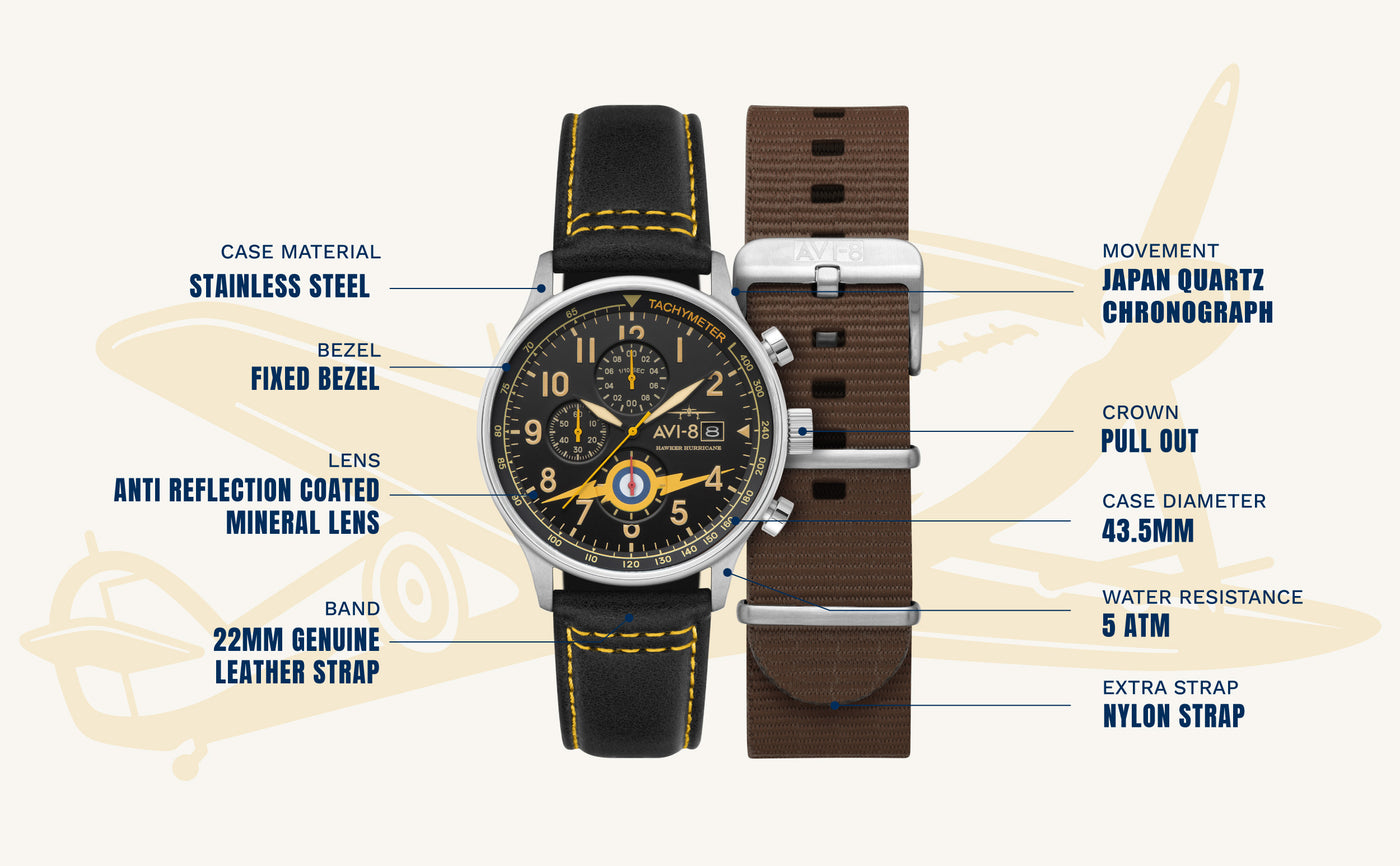 AV-4011 Classic Chrono Soft Launch – AVI-8 Timepieces