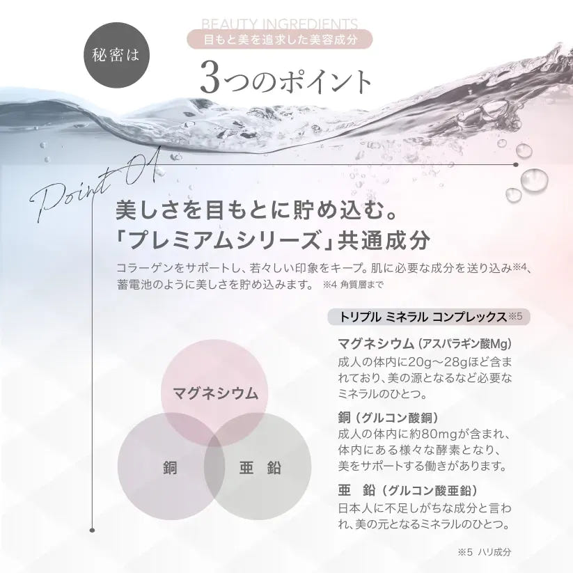 目元クリーム｜アクシージア ビューティーアイズ ルーティンケア