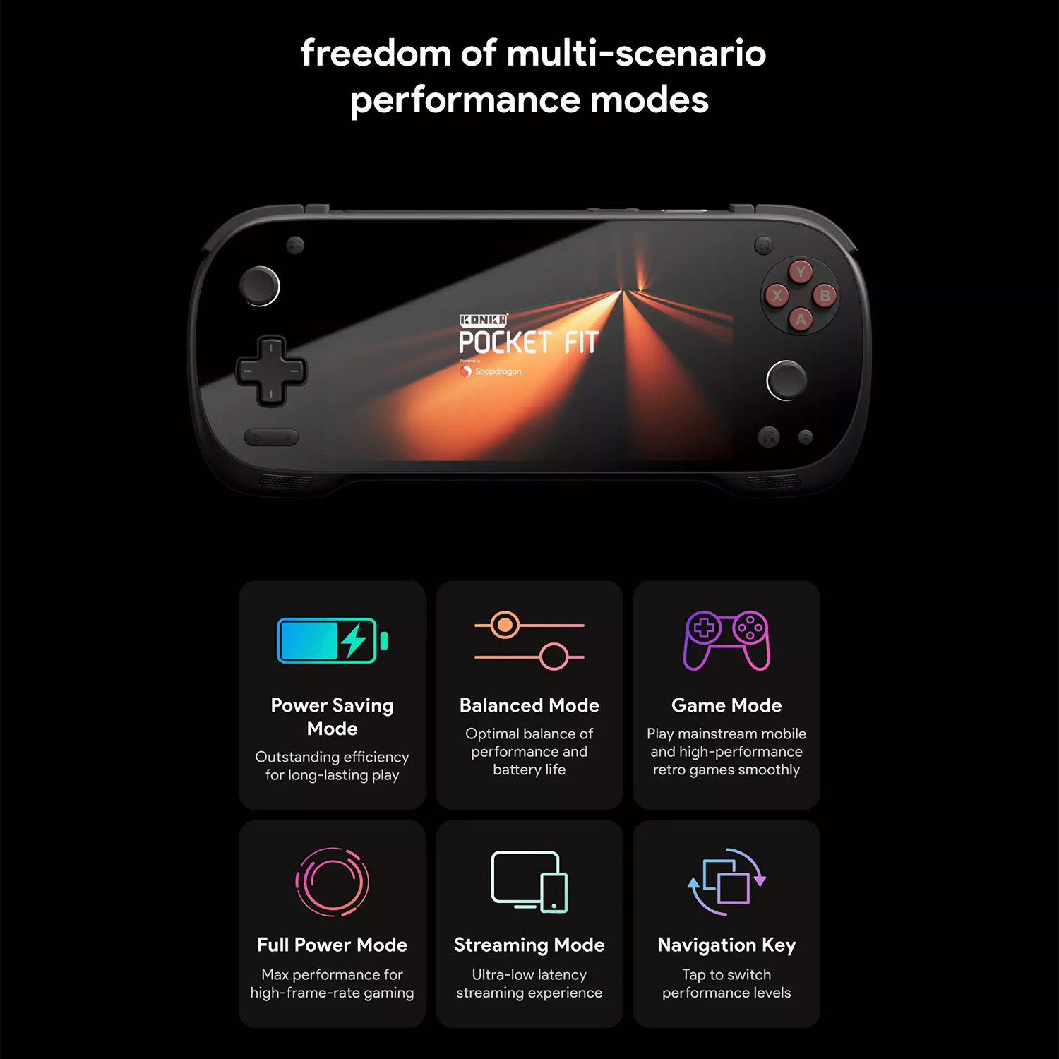 KONKR Pocket FIT - AYANEO Global | Handheld Gaming PCs for AAA Gaming