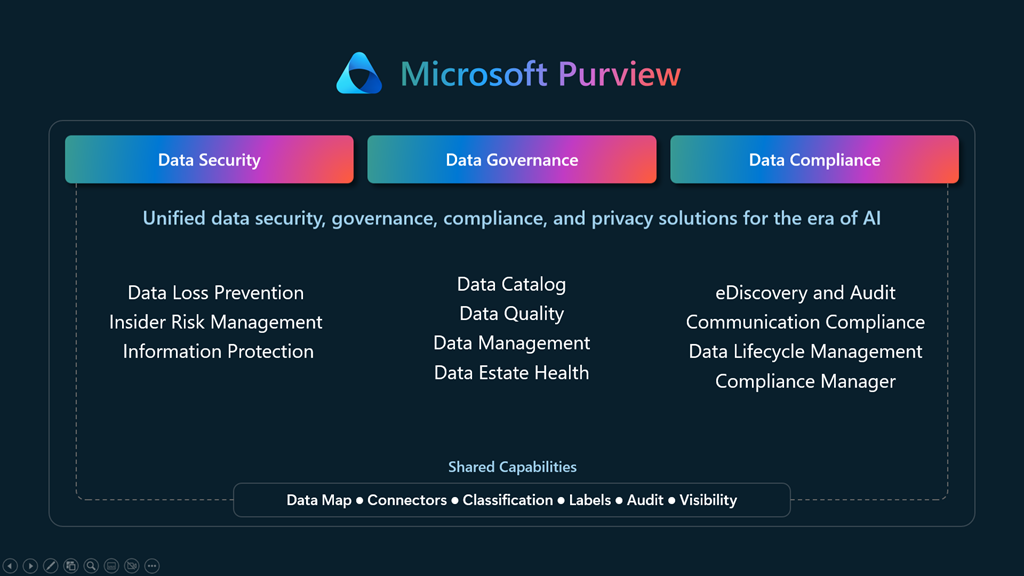 秘密度ラベルとは| 国井 傑のブログ