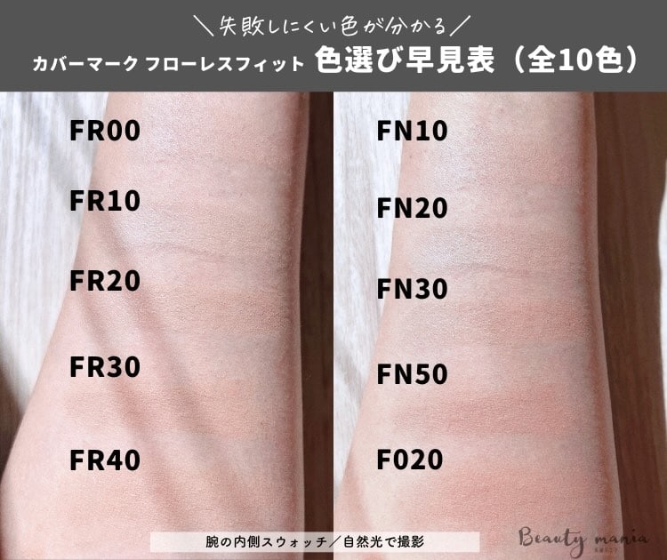 色選び】カバーマーク フローレスフィット失敗しない色の選び方｜人気