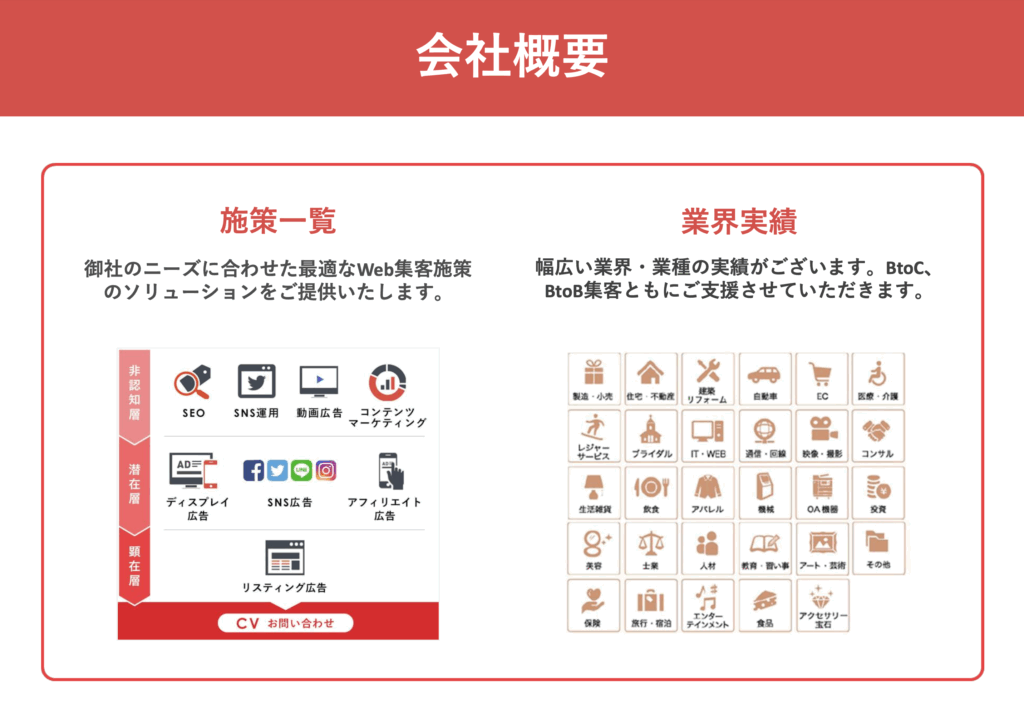 マーケティングを伴走支援。事業づくりにも踏み込む「株式会社デジタル