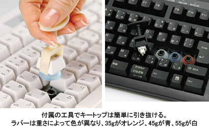 富士通コンポーネント、キータッチを3段階にカスタマイズできる