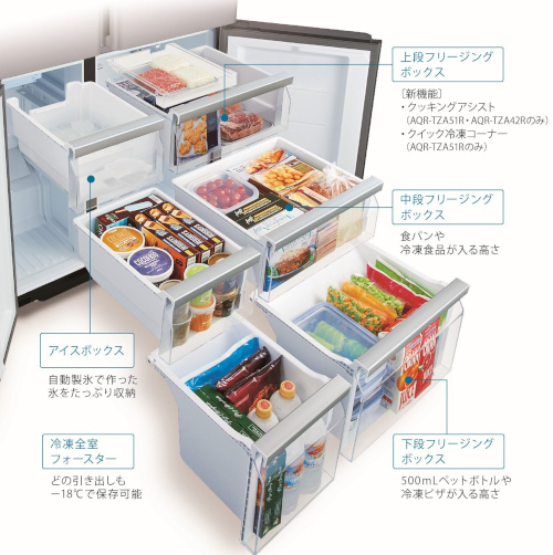 アクア、深澤直人氏がデザインした薄型設計の冷凍冷蔵庫「TZシリーズ