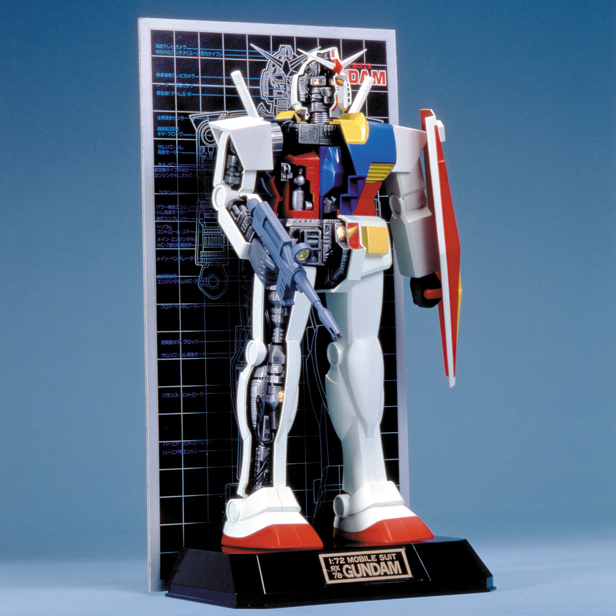 1/72 メカニック・モデル ガンダム | 機動戦士ガンダム プラモデル