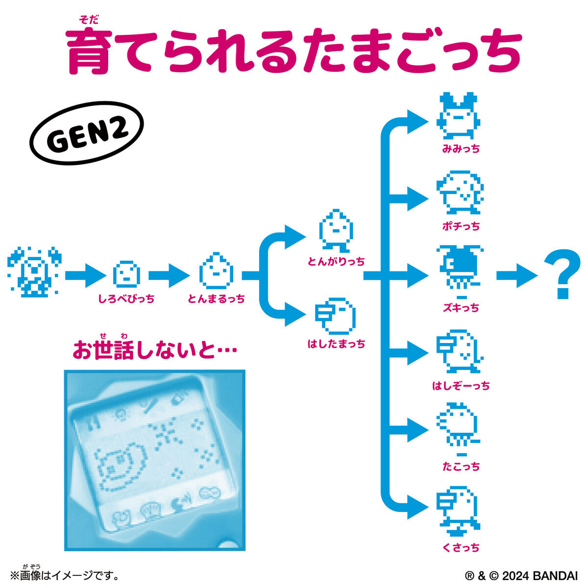 Original Tamagotchi Logo Repeat | BANDAI TOYS