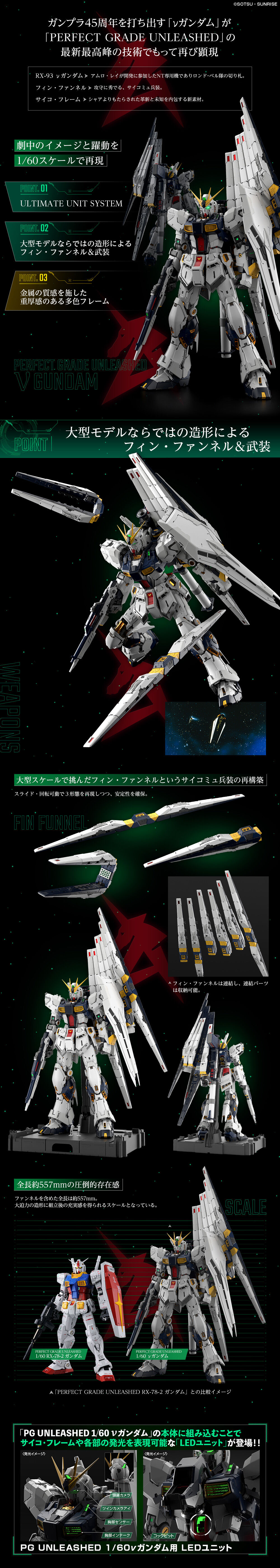 抽選販売】【まとめ買い】PG UNLEASHED 1/60 νガンダム/LEDユニット