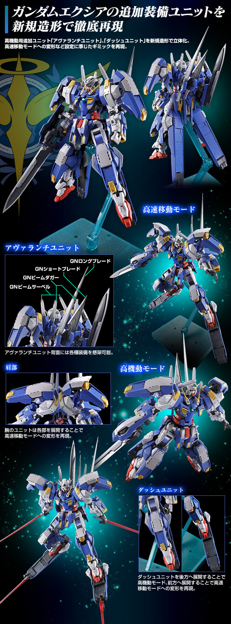 RG 1/144 ガンダムアヴァランチエクシアダッシュ｜プレミアム