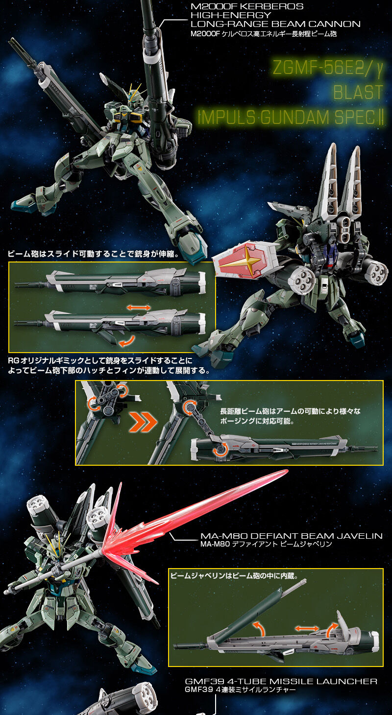 RG 1/144 ブラストインパルスガンダムSpecII｜プレミアムバンダイ