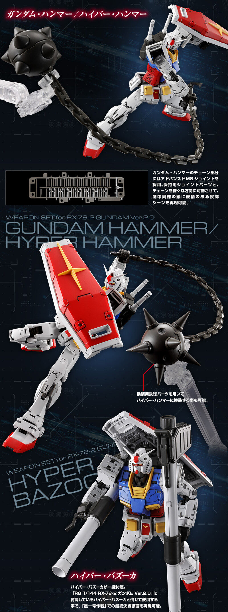 RG 1/144 RX-78-2 ガンダム Ver.2.0用武器セット｜プレミアム