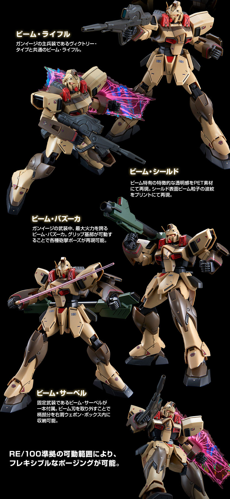 RE/100 1/100 ガンイージ 陸戦タイプ｜プレミアムバンダイ｜バンダイ