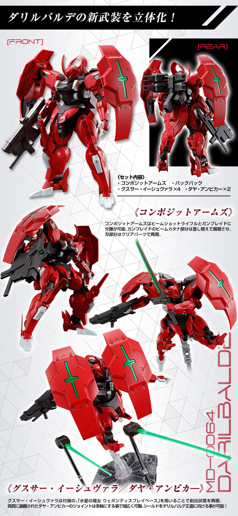 HG 1/144 機動戦士ガンダム 水星の魔女 MS拡張パーツセット1