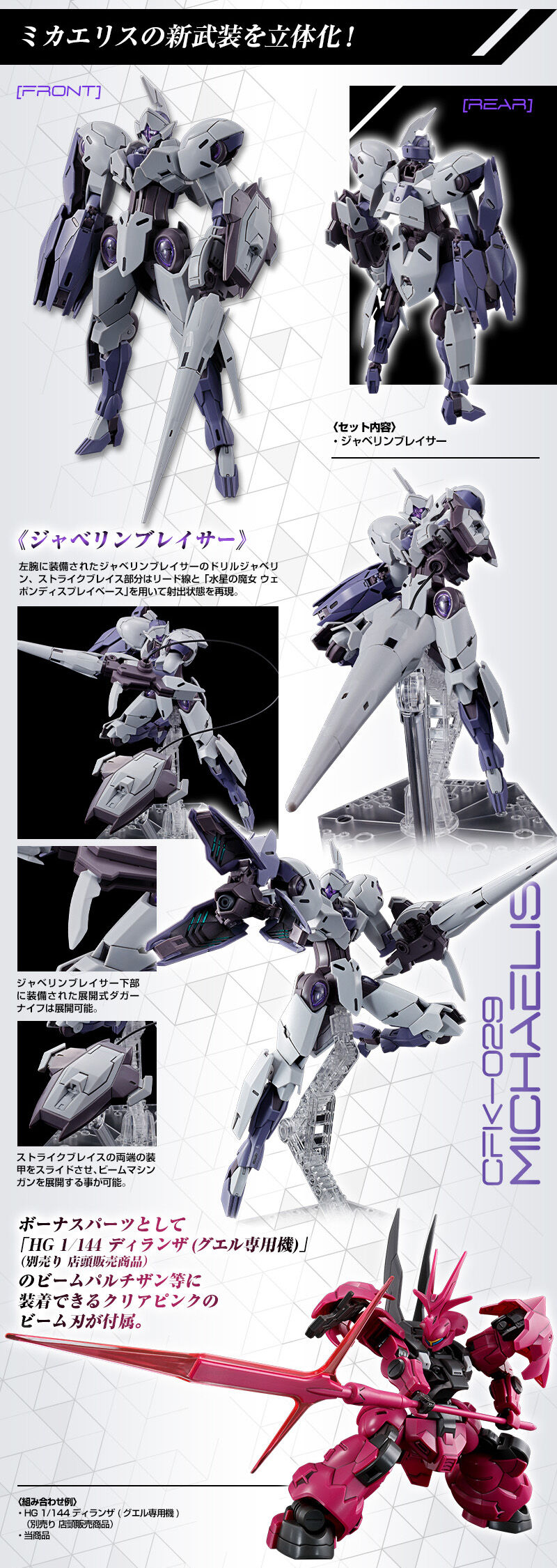 HG 1/144 機動戦士ガンダム 水星の魔女 MS拡張パーツセット1