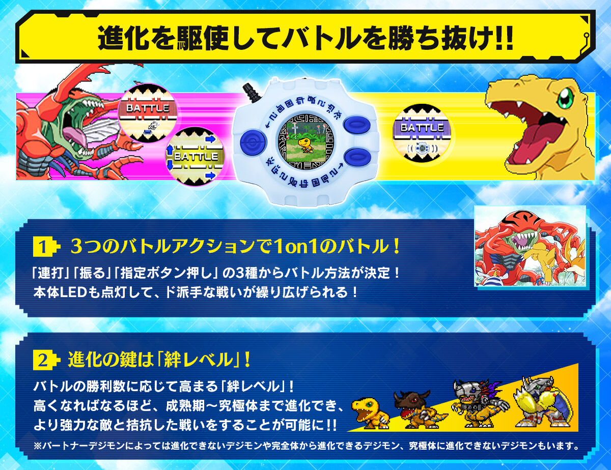 デジモンアドベンチャー デジヴァイス -25th COLOR EVOLUTION-【2次