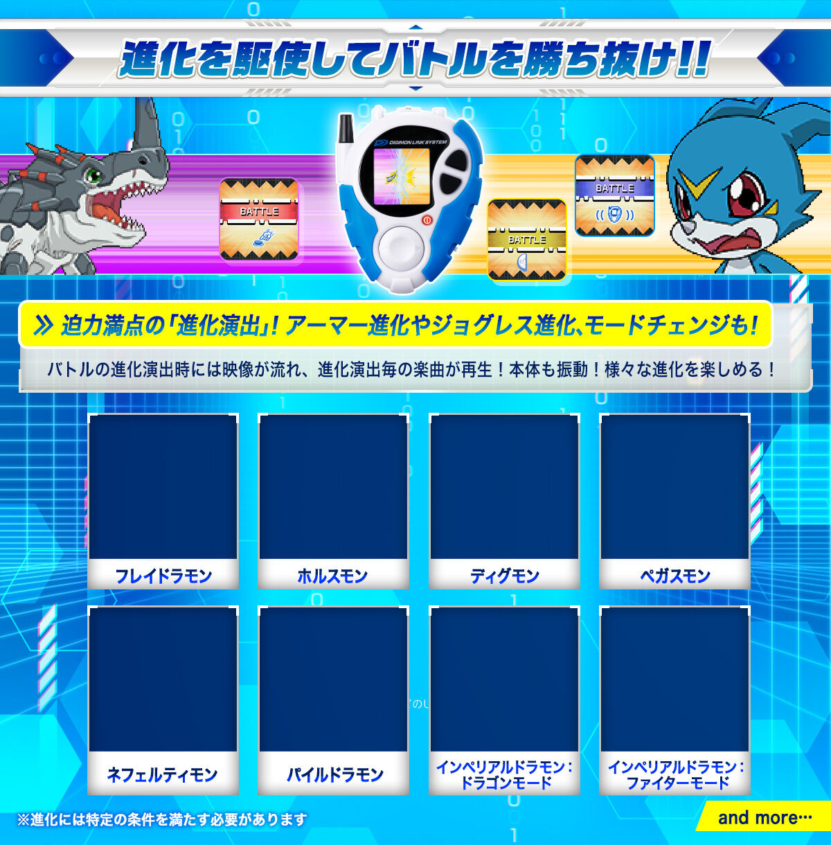 D-3 DIGIMON DETECT & DISCOVER -25th COLOR EVOLUTION- （本宮大輔