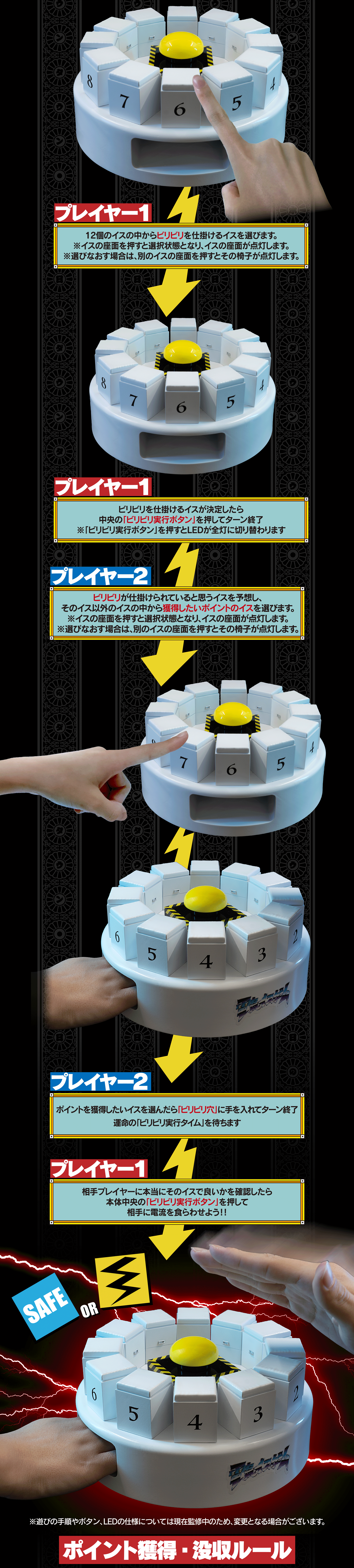 水曜日のダウンタウン 家庭用電気イスゲーム | 水曜日のダウンタウン