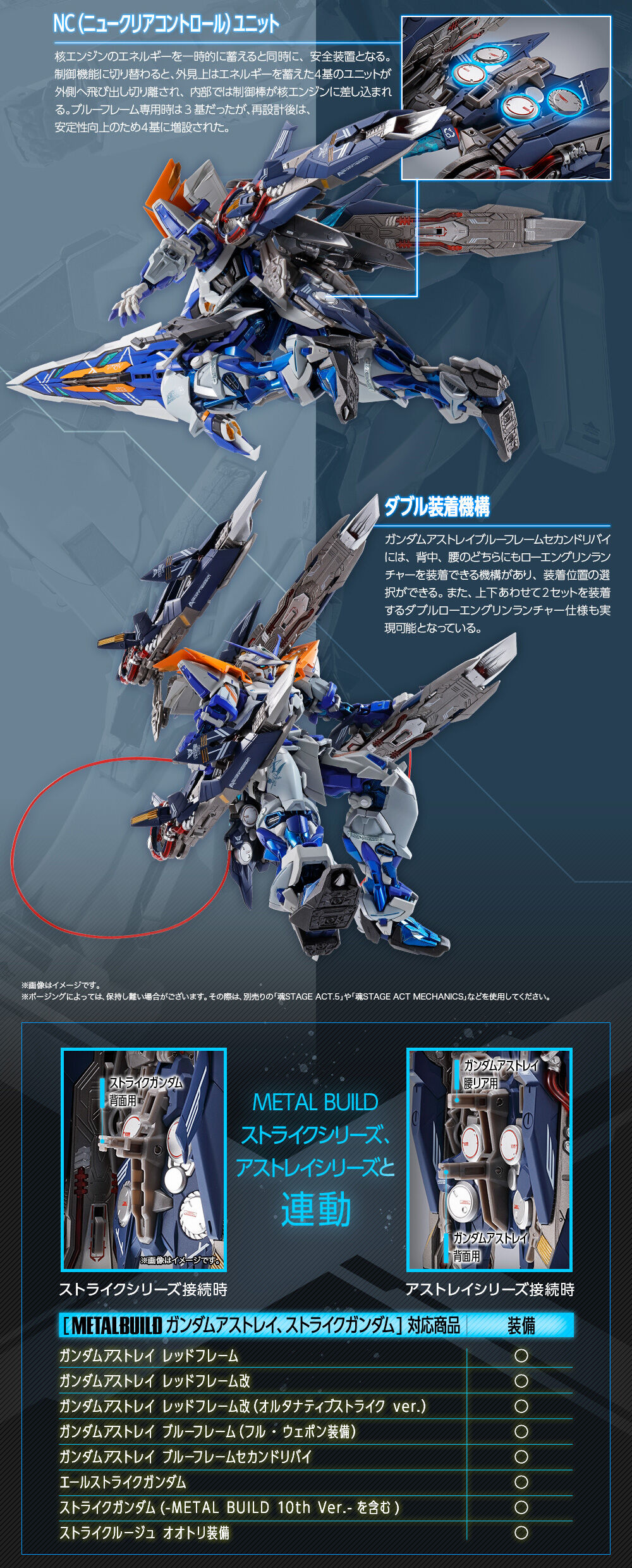 抽選販売】METAL BUILD ローエングリンランチャー【2026年3月発送分