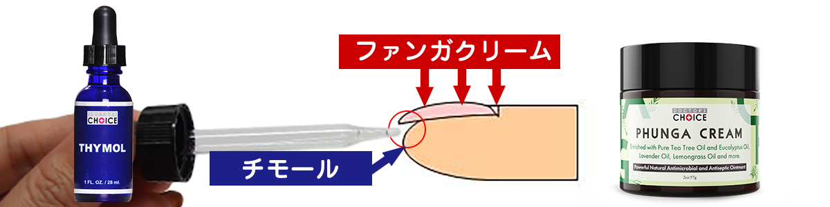 水虫菌を99.9％殺菌!爪水虫完治セットの購入はこちら｜ドクターズチョイス