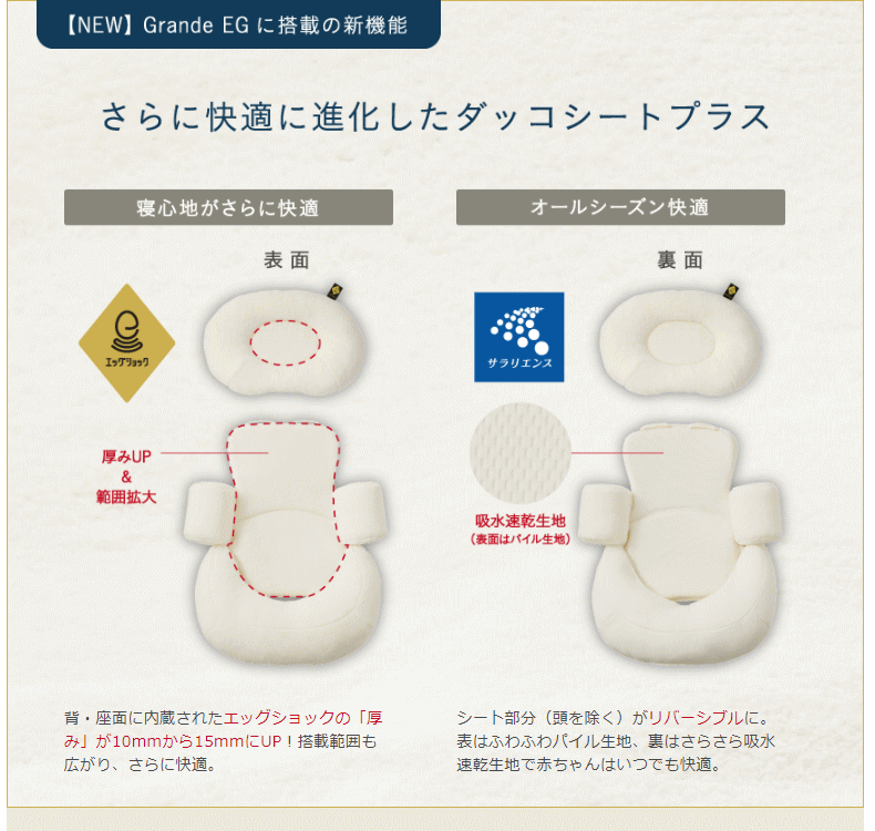 ホワイトレーベル ネムリラ AUTO SWING BEDi おやすみドームGrande EG