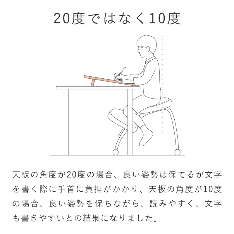 目にやさしい学習台｜イージー ライティング ボード バランスラボ