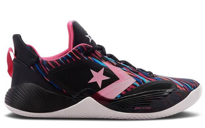 Converse All Star BB Shift | NBA Shoes Database