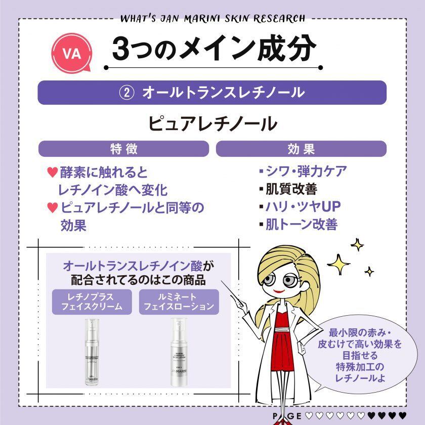 リピート】【美白】ルミネート フェイスローション（レチノール0.3