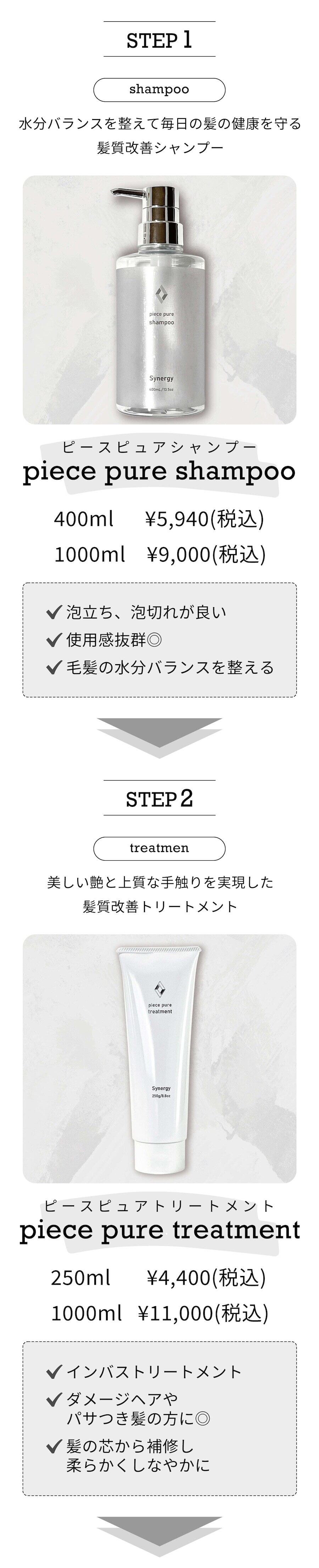 synergy(シナジー) スペシャルホームケアセット | REJUBELLa