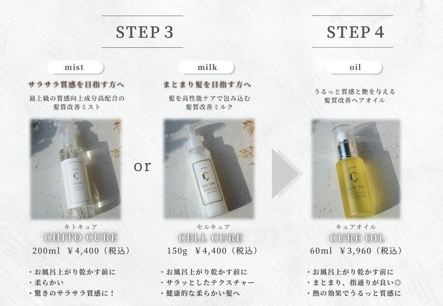 synergy(シナジー) ピースピュアトリートメント 2000g | REJUBELLa