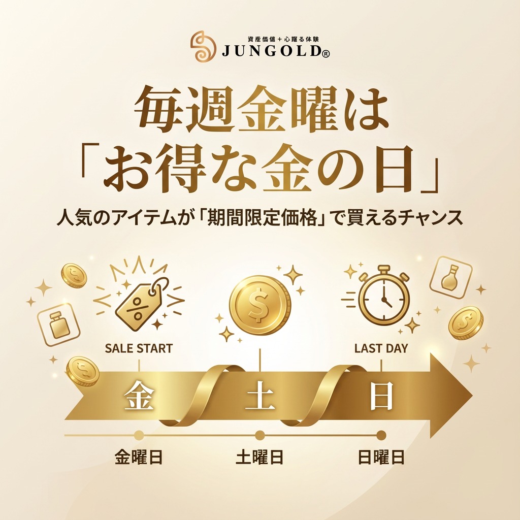 純金】BOSS 純金メダル キャンペーン 抽選 創業33周年を記念して【純金