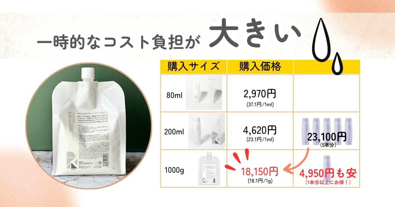 リケラエマルジョンの詰め替え1000mlはコスパ良し！現役美容師が徹底